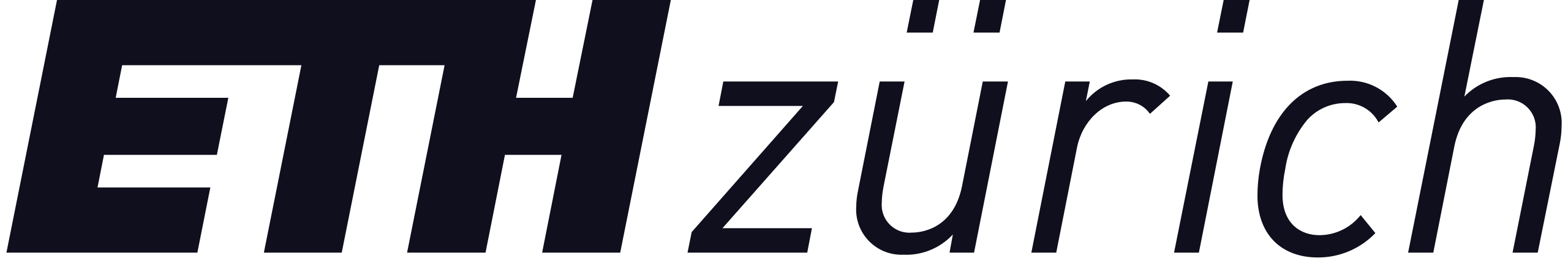 IVAL Logo